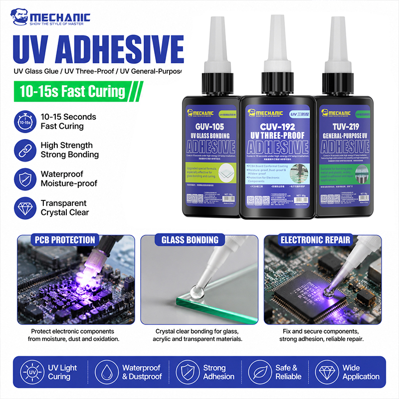 Uv Whitening Kit - УФ-клей для стекла MECHANIC, прозрачный водостойкий