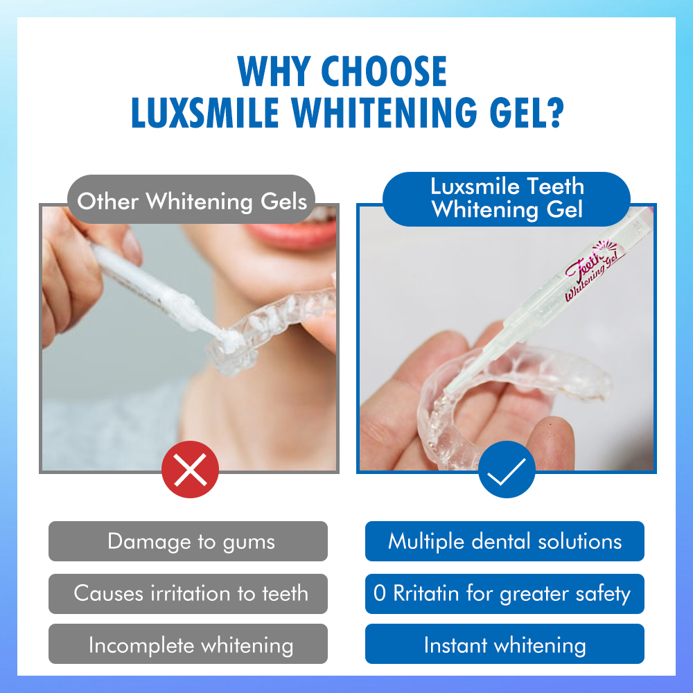 Гель для отбеливания зубов PAP – обзор и цена Teeth Whitening Q&M