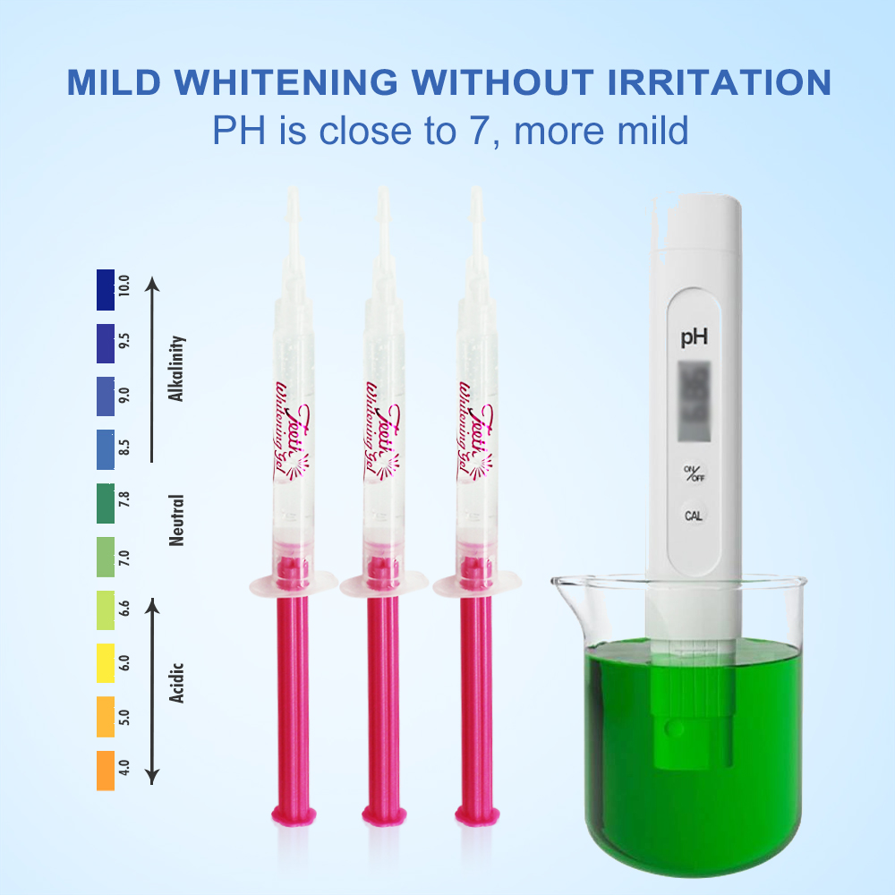 Гель для отбеливания зубов PAP – обзор и цена Teeth Whitening Q&M