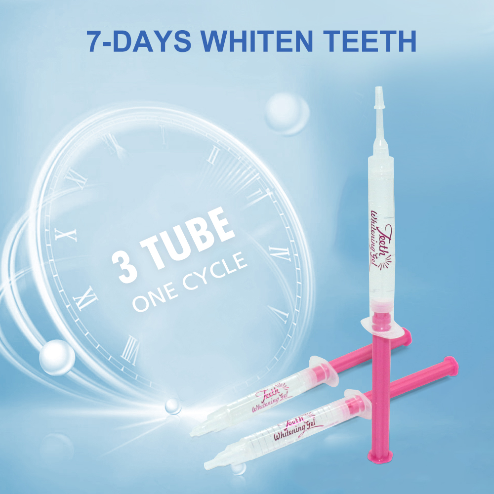 Гель для отбеливания зубов PAP – обзор и цена Teeth Whitening Q&M