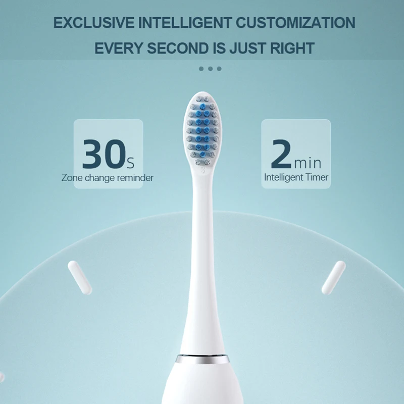 Электрическая зубная щетка KLX – обзор и цена Teeth Whitening Kit